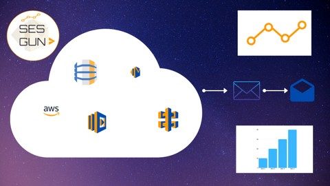 Sesgun - First Serverless Bulk Email And Newsletter Platform