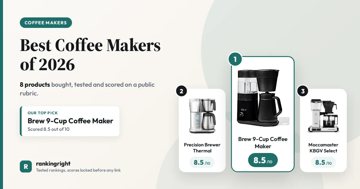 Best Coffee Makers of 2027