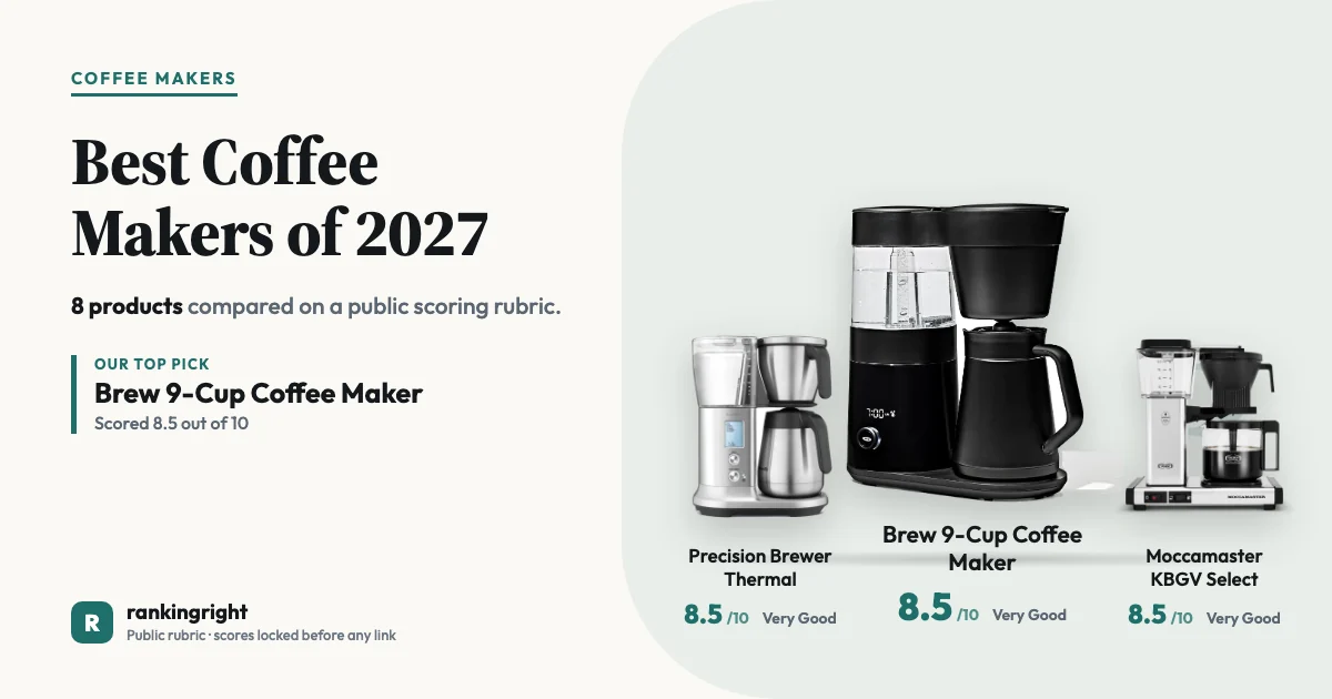 Best Coffee Makers of 2027