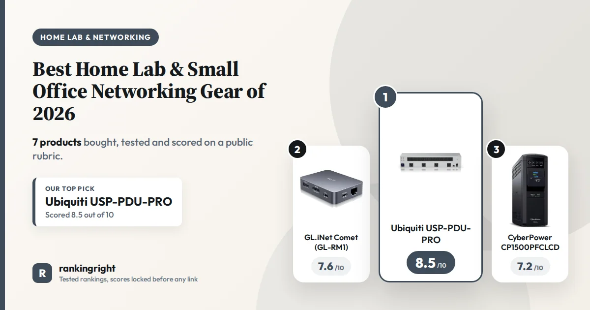 Best Home Lab & Small Office Networking Gear of 2027