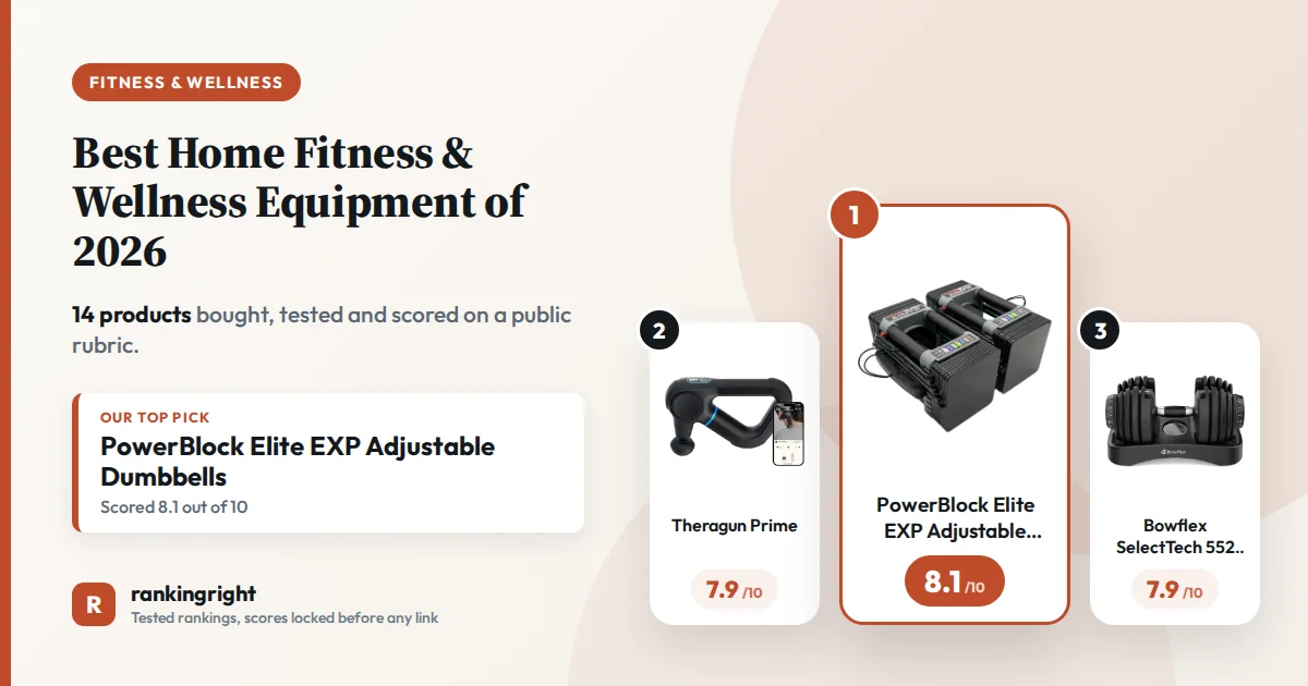 Best Home Fitness & Wellness Equipment of 2027