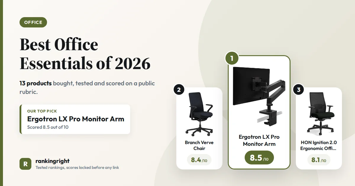 Best Office Essentials of 2027