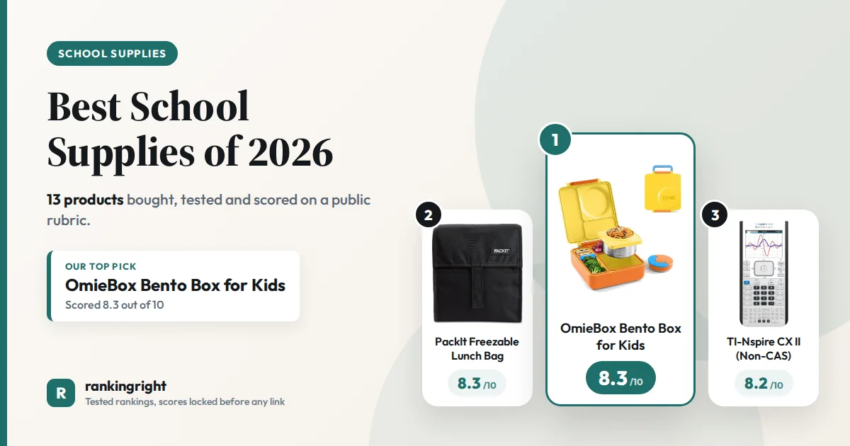 Best School Supplies of 2027