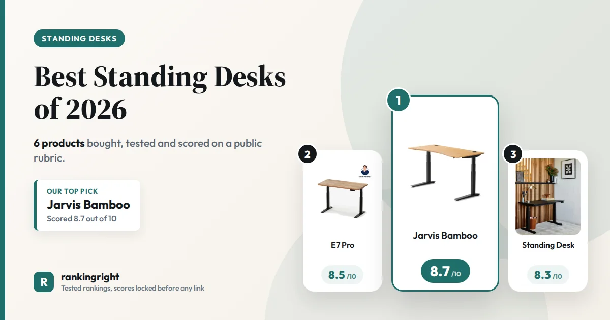 Best Standing Desks of 2027