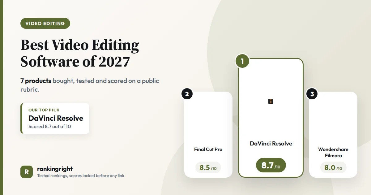 Best Video Editing Software of 2027