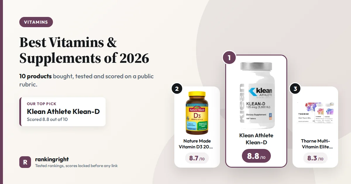 Best Vitamins & Supplements of 2027