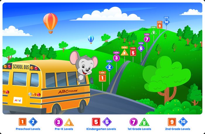 ABCmouse photo 1
