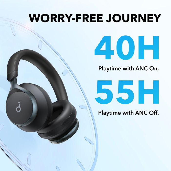 Anker Soundcore Space One - soundcore top over-ear headphones with 55H playtime for ANC off