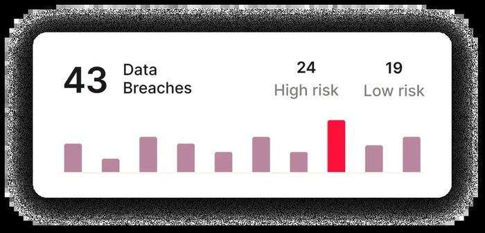 NordPass - data breach scanner