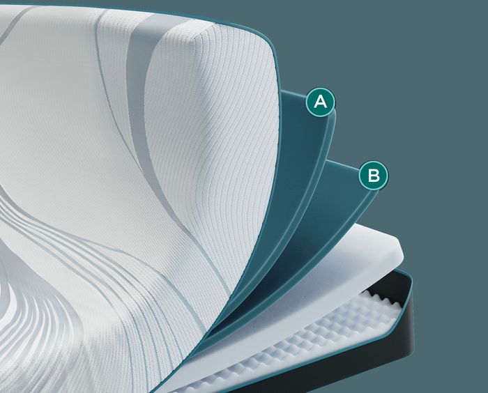 Tempur-Pedic TEMPUR-Adapt - Adapt medium mattress showing all layers