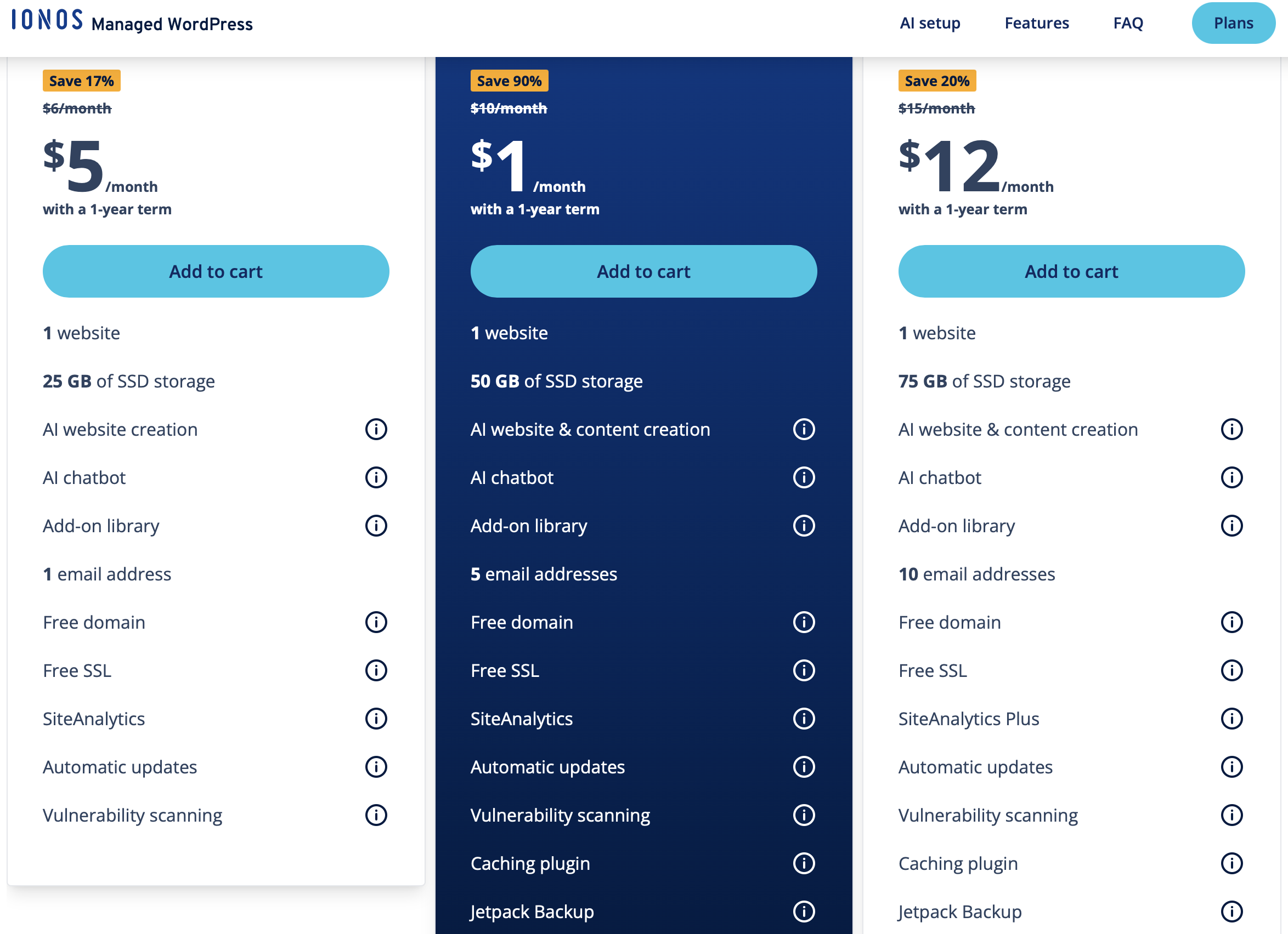 IONOS Managed Wordpress Hosting