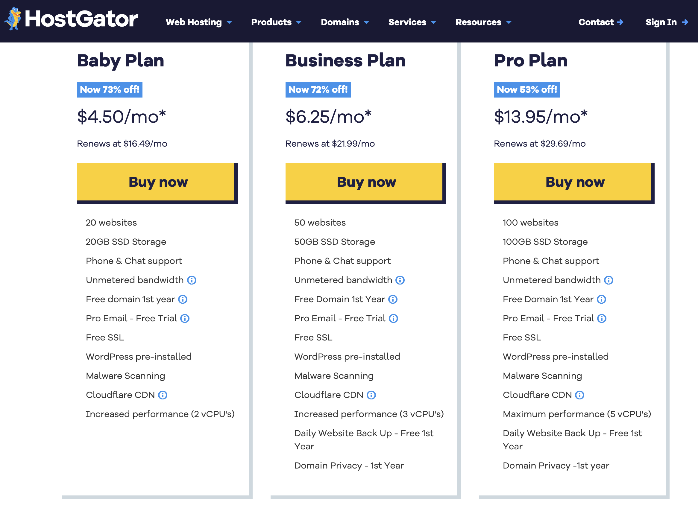 HostGator Wordpress Hosting