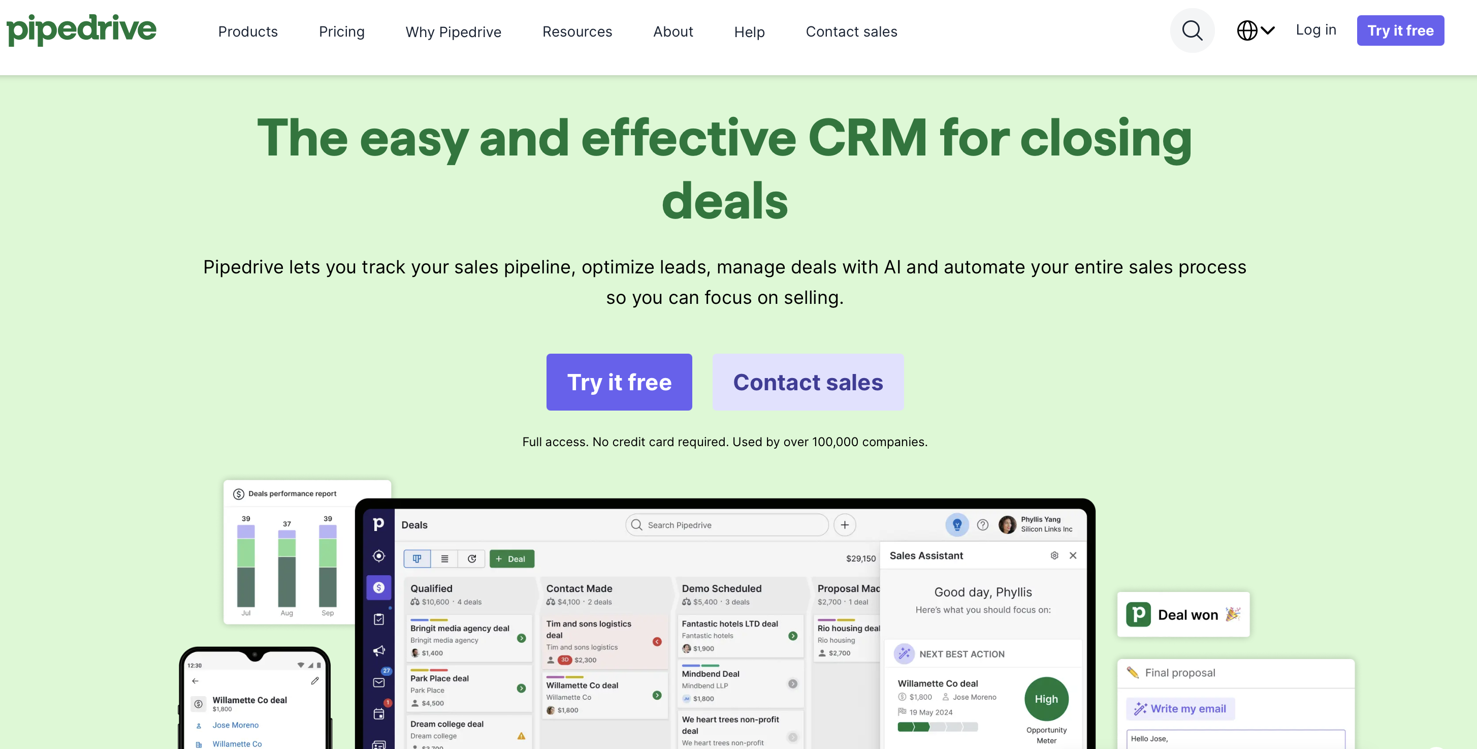 Pipedrive Pipedrive