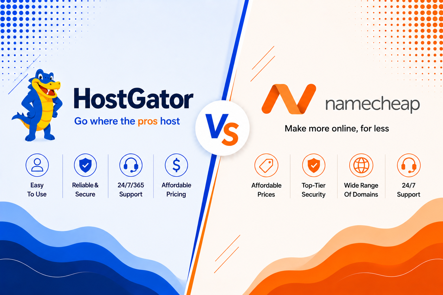 HostGator vs Namecheap HostGator vs Namecheap: A Complete Head-to-Head Comparison