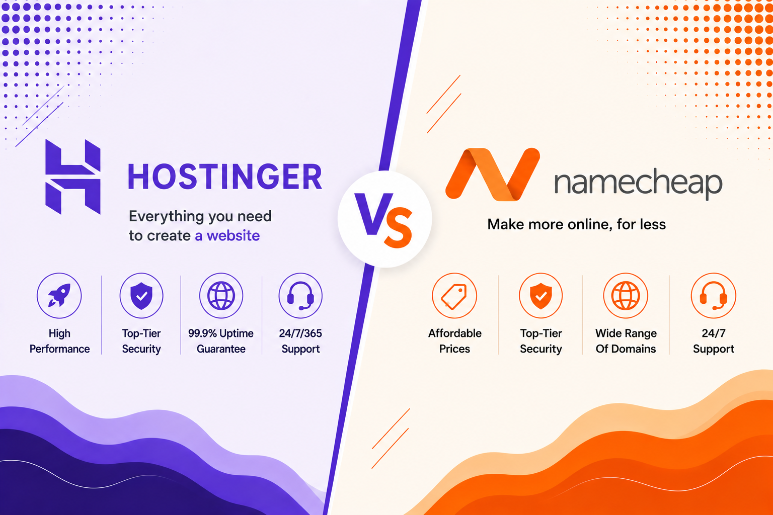 Hostinger