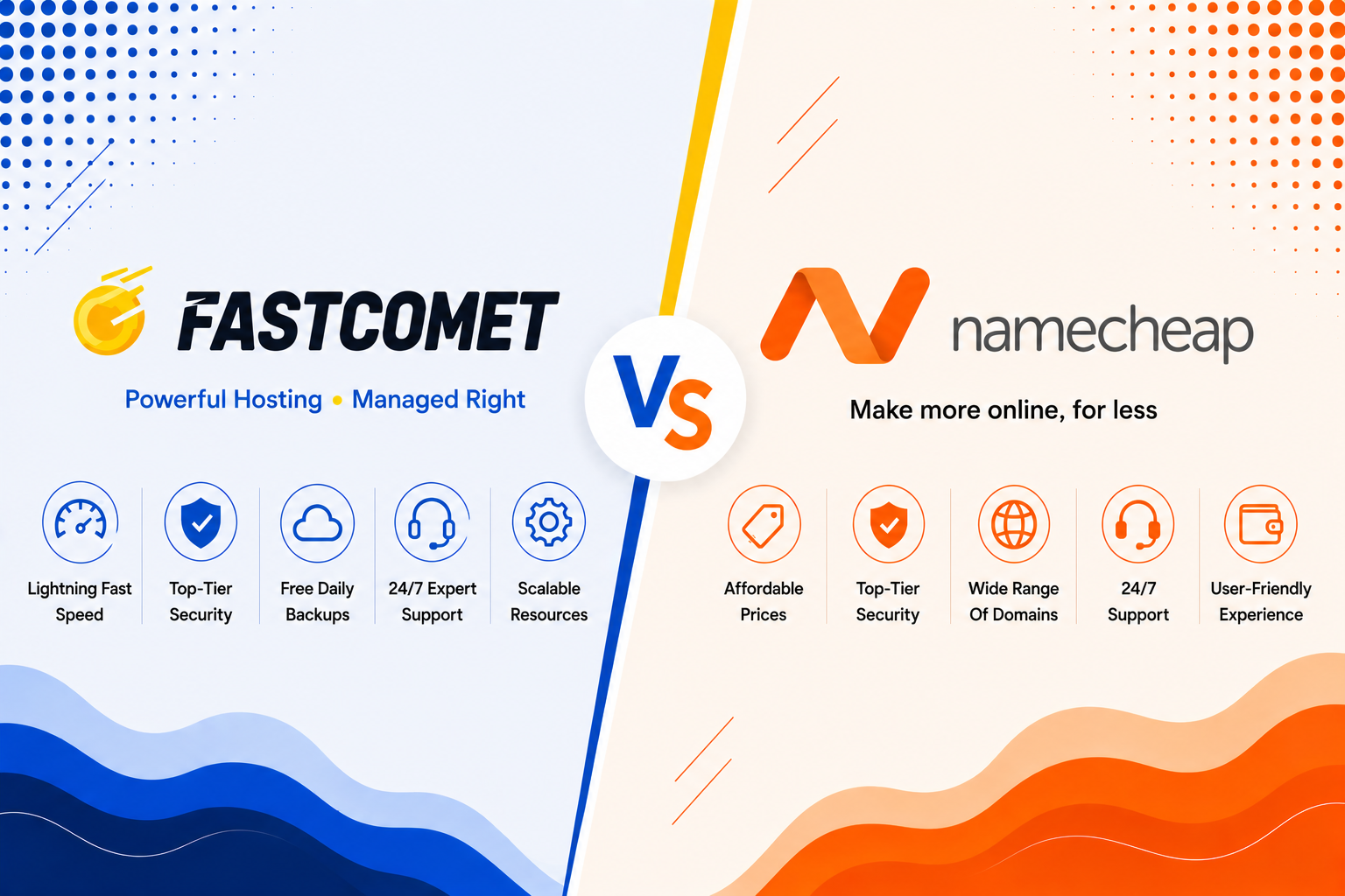 Fastcomet