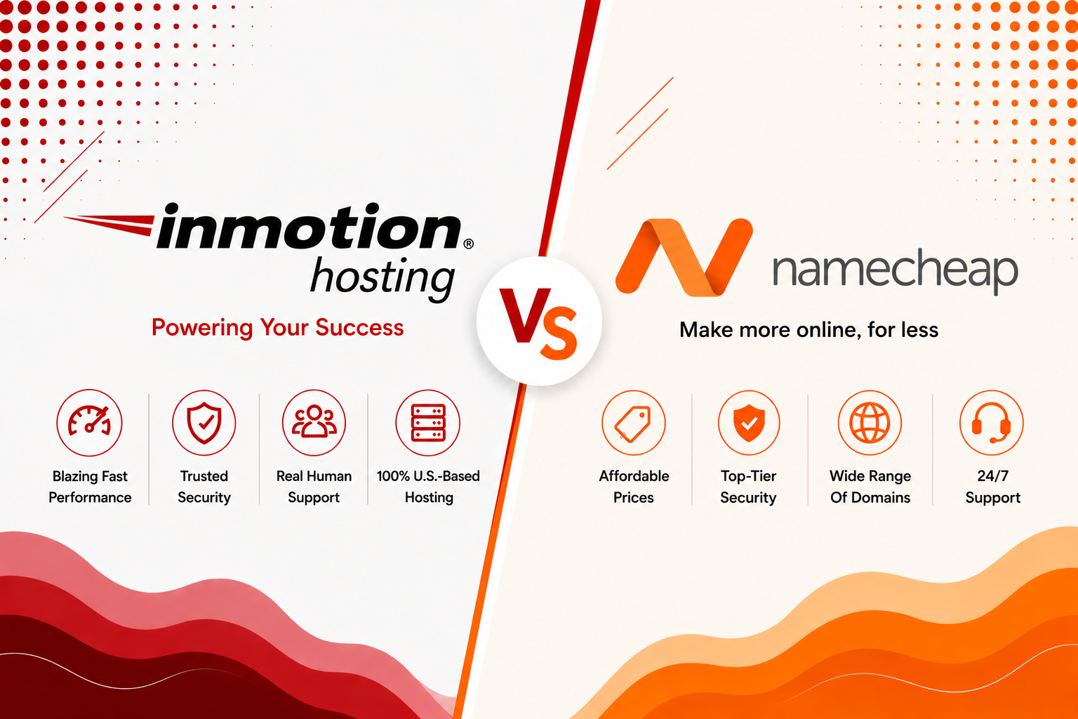 InMotion