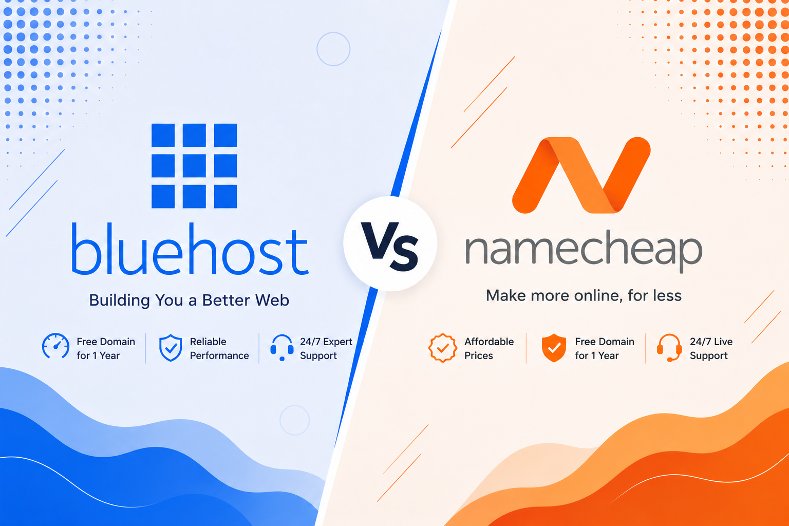 Bluehost