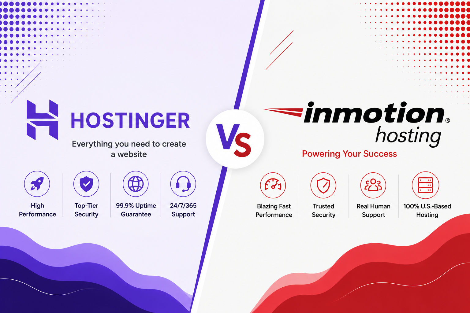 Hostinger
